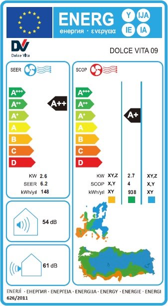 Dolce Vita 09 A++ 9000 Btu Inverter Duvar Tipi Split Klima Enerji Etiketi